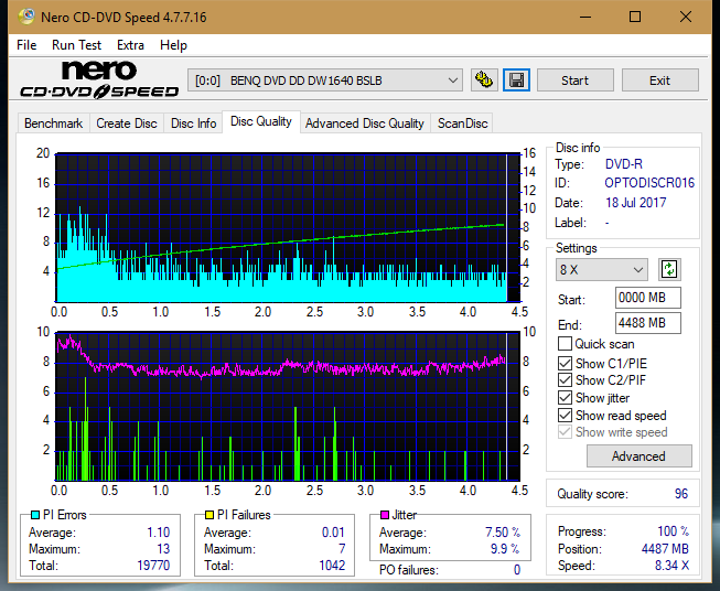 Optiarc AD-5290S\AD-5290S Plus\Robot-dq_6x_dw1640.png