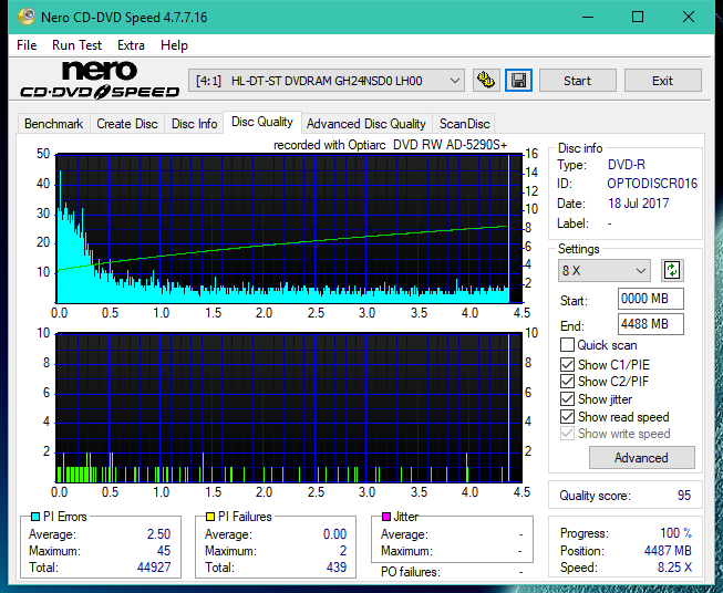 Optiarc AD-5290S\AD-5290S Plus\Robot-dq_6x_gh24nsd0.png