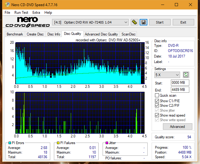 Optiarc AD-5290S\AD-5290S Plus\Robot-dq_8x_ad-7240s.png