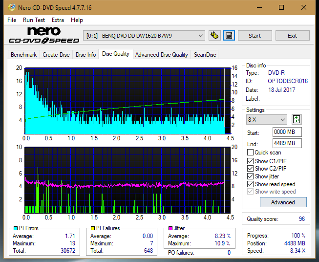 Optiarc AD-5290S\AD-5290S Plus\Robot-dq_12x_dw1620.png