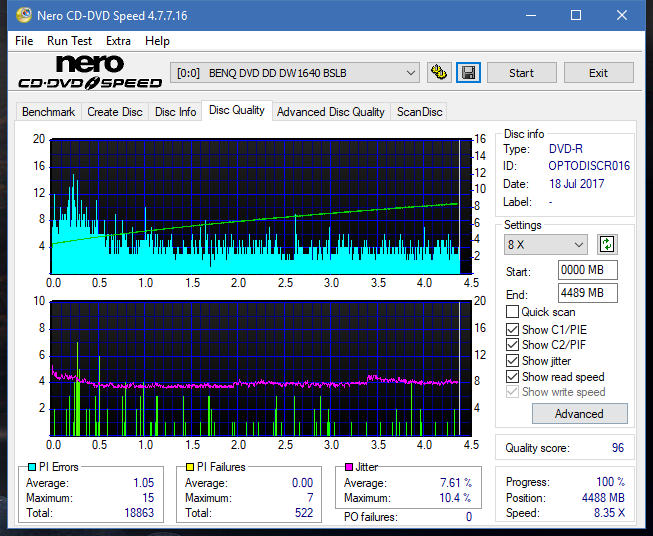 Optiarc AD-5290S\AD-5290S Plus\Robot-dq_12x_dw1640.png