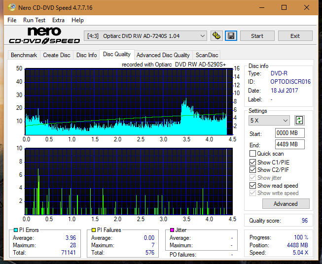 Optiarc AD-5290S\AD-5290S Plus\Robot-dq_12x_ad-7240s.png