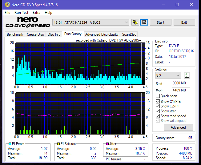 Optiarc AD-5290S\AD-5290S Plus\Robot-dq_12x_ihas324-.png