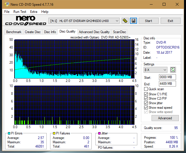 Optiarc AD-5290S\AD-5290S Plus\Robot-dq_12x_gh24nsd0.png