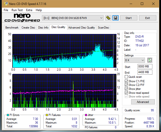 Optiarc AD-5290S\AD-5290S Plus\Robot-dq_6x_dw1620.png