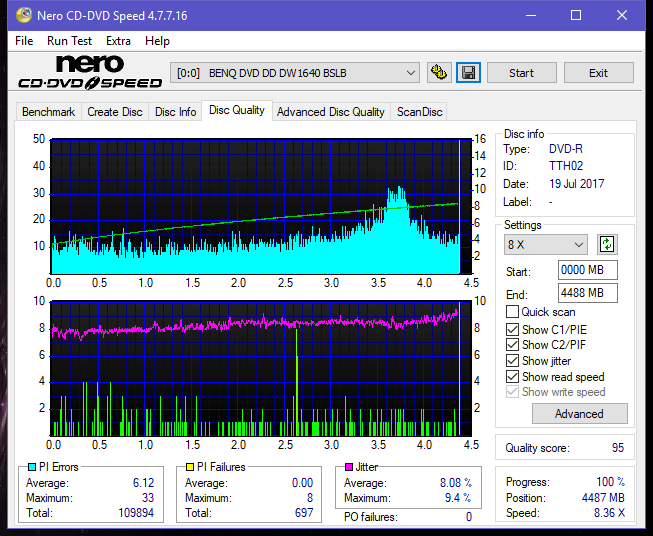 Optiarc AD-5290S\AD-5290S Plus\Robot-dq_6x_dw1640.png