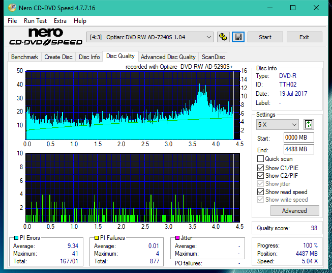 Optiarc AD-5290S\AD-5290S Plus\Robot-dq_6x_ad-7240s.png