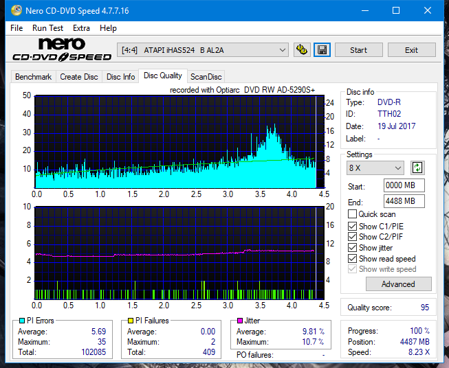 Optiarc AD-5290S\AD-5290S Plus\Robot-dq_6x_ihas524-b.png