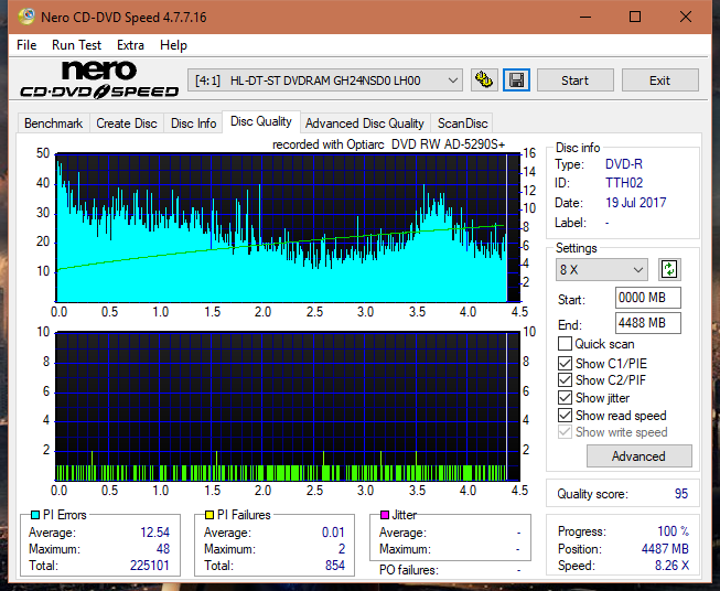 Optiarc AD-5290S\AD-5290S Plus\Robot-dq_6x_gh24nsd0.png