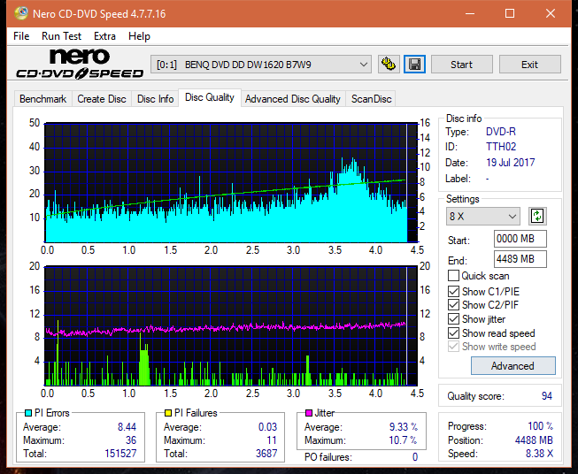 Optiarc AD-5290S\AD-5290S Plus\Robot-dq_8x_dw1620.png