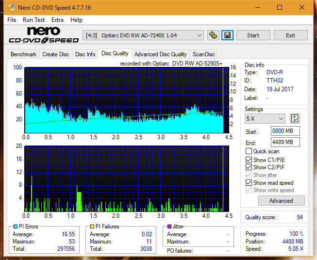 Optiarc AD-5290S\AD-5290S Plus\Robot-dq_8x_ad-7240s.png