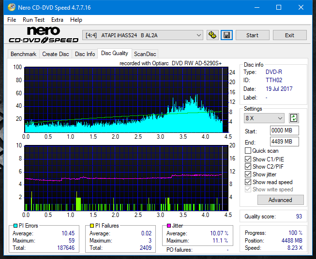 Optiarc AD-5290S\AD-5290S Plus\Robot-dq_8x_ihas524-b.png