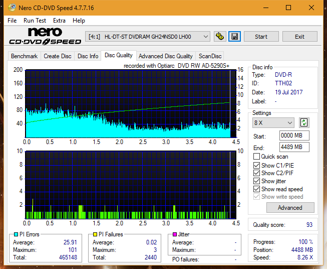 Optiarc AD-5290S\AD-5290S Plus\Robot-dq_8x_gh24nsd0.png