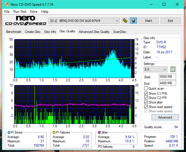 Optiarc AD-5290S\AD-5290S Plus\Robot-dq_12x_dw1620.png