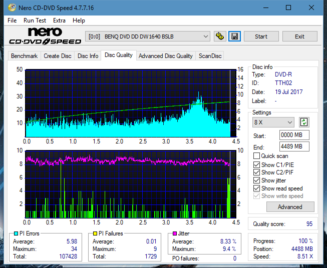 Optiarc AD-5290S\AD-5290S Plus\Robot-dq_12x_dw1640.png