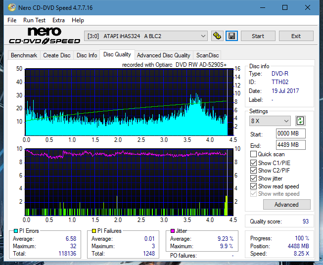 Optiarc AD-5290S\AD-5290S Plus\Robot-dq_12x_ihas324-.png