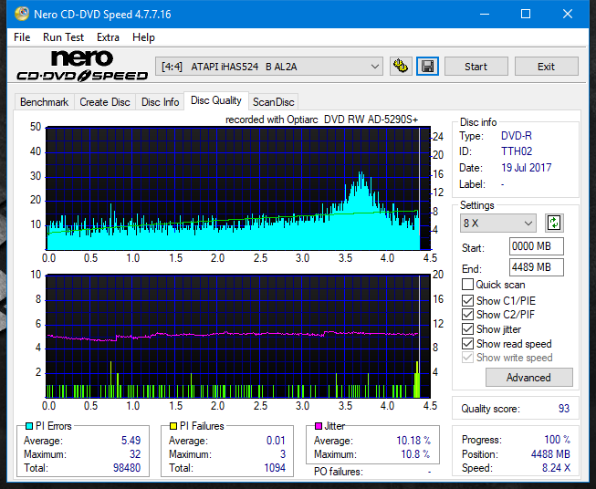 Optiarc AD-5290S\AD-5290S Plus\Robot-dq_12x_ihas524-b.png