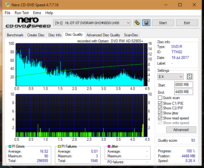 Optiarc AD-5290S\AD-5290S Plus\Robot-dq_12x_gh24nsd0.png