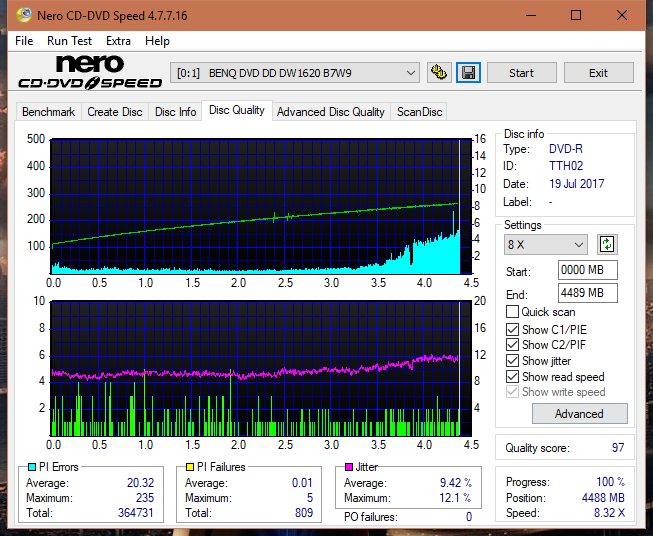 Optiarc AD-5290S\AD-5290S Plus\Robot-dq_16x_dw1620.png