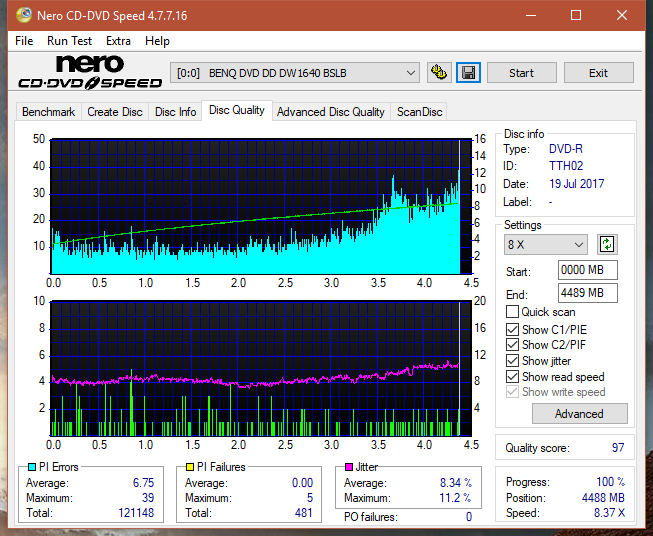 Optiarc AD-5290S\AD-5290S Plus\Robot-dq_16x_dw1640.png