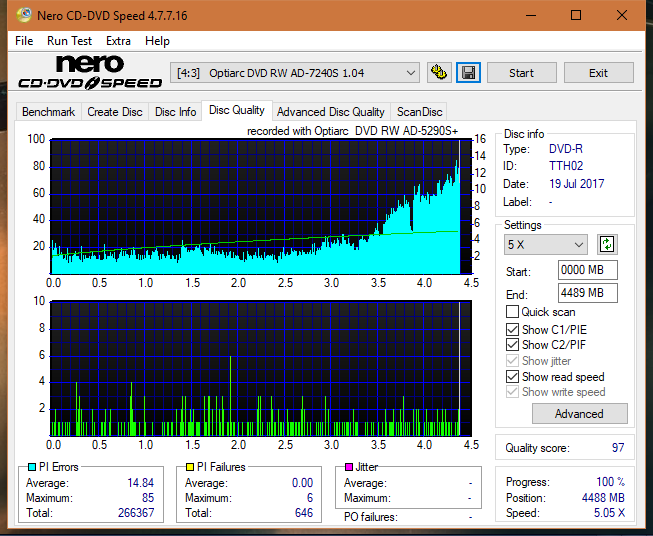 Optiarc AD-5290S\AD-5290S Plus\Robot-dq_16x_ad-7240s.png