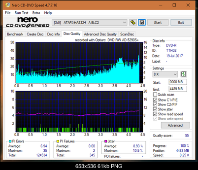 Optiarc AD-5290S\AD-5290S Plus\Robot-dq_16x_ihas324-.png