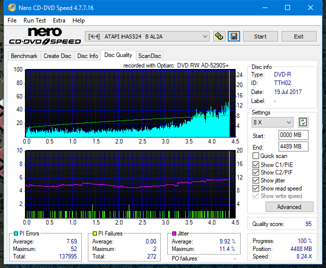 Optiarc AD-5290S\AD-5290S Plus\Robot-dq_16x_ihas524-b.png