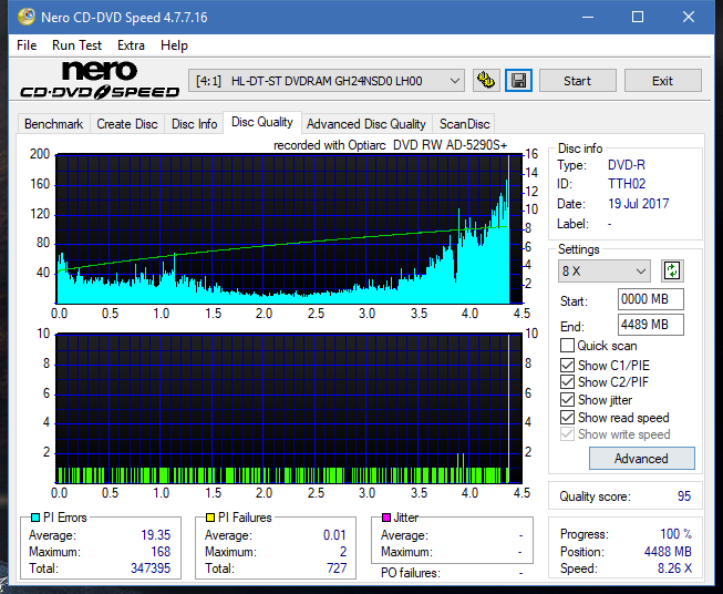 Optiarc AD-5290S\AD-5290S Plus\Robot-dq_16x_gh24nsd0.png