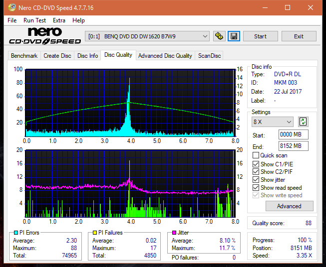 Optiarc AD-5290S\AD-5290S Plus\Robot-dq_4x_dw1620.png