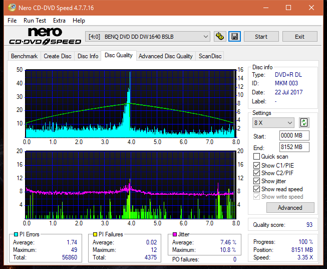 Optiarc AD-5290S\AD-5290S Plus\Robot-dq_4x_dw1640.png