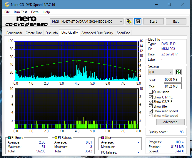 Optiarc AD-5290S\AD-5290S Plus\Robot-dq_4x_gh24nsd0.png