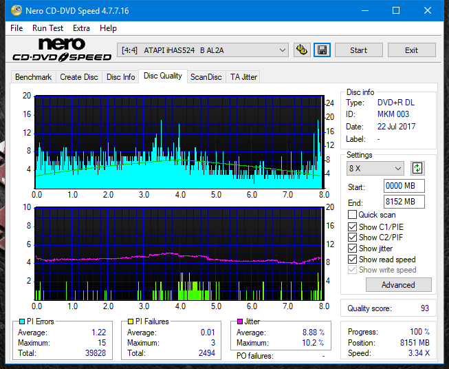 Optiarc AD-5290S\AD-5290S Plus\Robot-dq_6x_ihas524-b.png