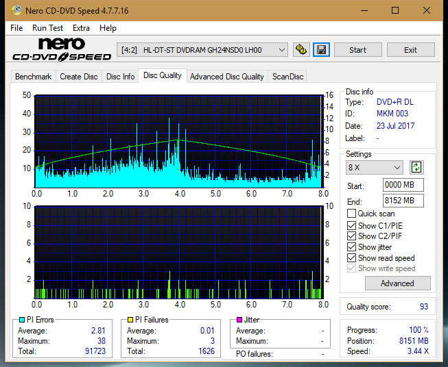 Optiarc AD-5290S\AD-5290S Plus\Robot-dq_8x_gh24nsd0.png