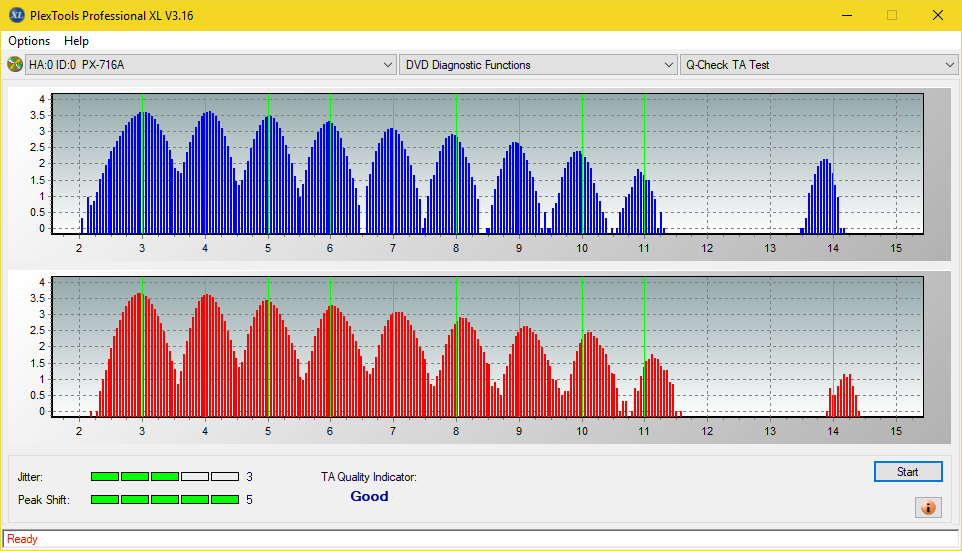 Optiarc AD-5290S\AD-5290S Plus\Robot-ta-test-outer-zone-layer-1-_8x_px-716a.png