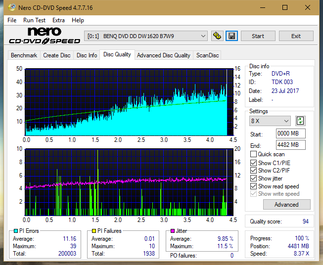 Optiarc AD-5290S\AD-5290S Plus\Robot-dq_6x_dw1620.png