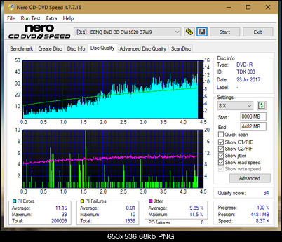 Optiarc AD-5290S\AD-5290S Plus\Robot-dq_6x_dw1620.png