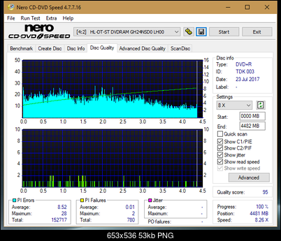 Optiarc AD-5290S\AD-5290S Plus\Robot-dq_6x_gh24nsd0.png