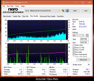 Optiarc AD-5290S\AD-5290S Plus\Robot-dq_8x_dw1620.png