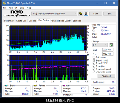 Optiarc AD-5290S\AD-5290S Plus\Robot-dq_12x_dw1620.png
