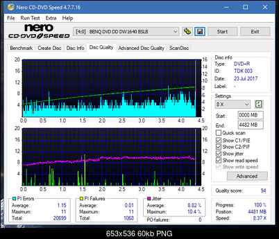 Optiarc AD-5290S\AD-5290S Plus\Robot-dq_12x_dw1640.png