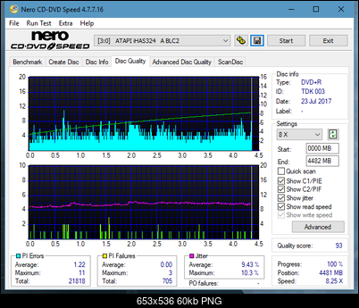 Optiarc AD-5290S\AD-5290S Plus\Robot-dq_12x_ihas324-.png