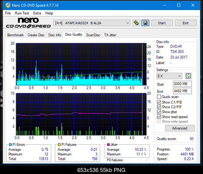 Optiarc AD-5290S\AD-5290S Plus\Robot-dq_12x_ihas524-b.png