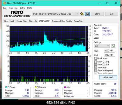 Optiarc AD-5290S\AD-5290S Plus\Robot-dq_12x_gh24nsd0.png