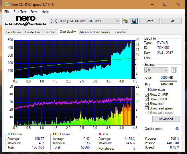 Optiarc AD-5290S\AD-5290S Plus\Robot-dq_16x_dw1620.png
