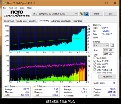Optiarc AD-5290S\AD-5290S Plus\Robot-dq_16x_dw1620.png