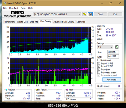 Optiarc AD-5290S\AD-5290S Plus\Robot-dq_16x_dw1640.png