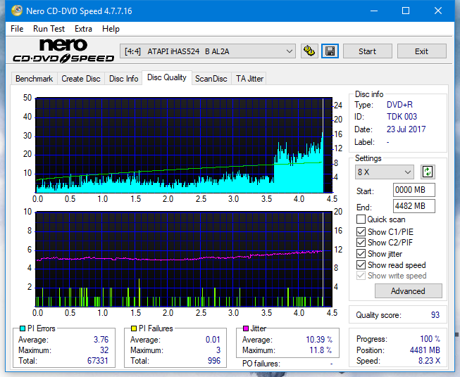 Optiarc AD-5290S\AD-5290S Plus\Robot-dq_16x_ihas524-b.png