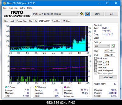 Optiarc AD-5290S\AD-5290S Plus\Robot-dq_16x_ihas524-b.png