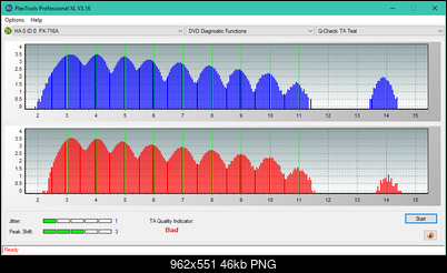 Optiarc AD-5290S\AD-5290S Plus\Robot-ta-test-outer-zone-layer-0-_16x_px-716a.png