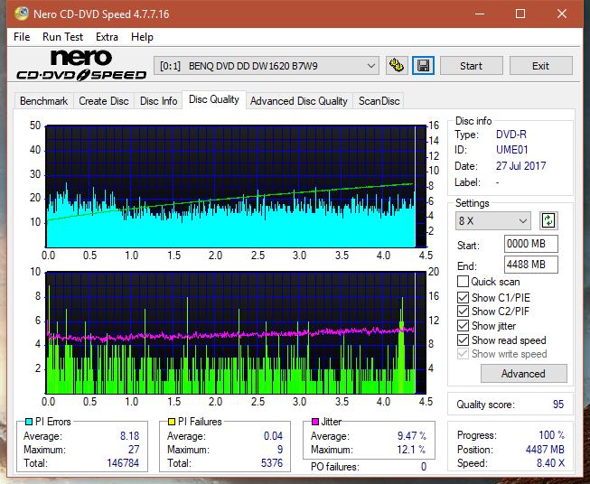 Optiarc AD-5290S\AD-5290S Plus\Robot-dq_6x_dw1620.png